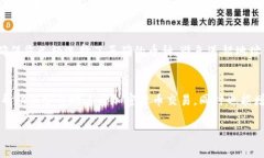 在TP钱包中查看IOST收币地
